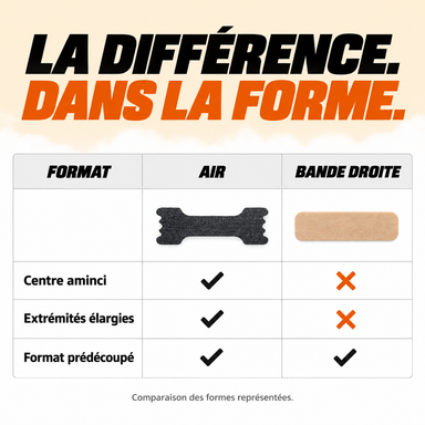 AIR - Bandes nasales pour le sommeil