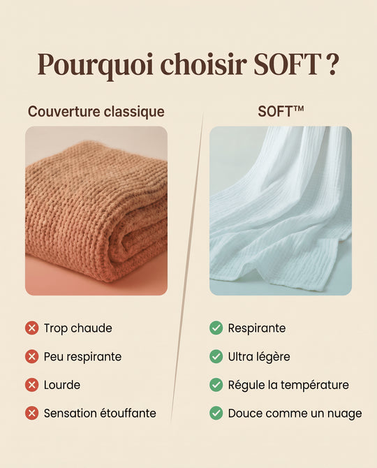 SOFT™ - Couverture d'Été ultra légère en mousseline