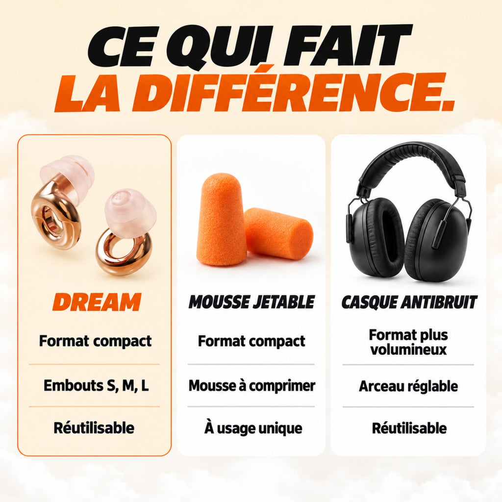 DREAM™ - Bouchons d'oreilles