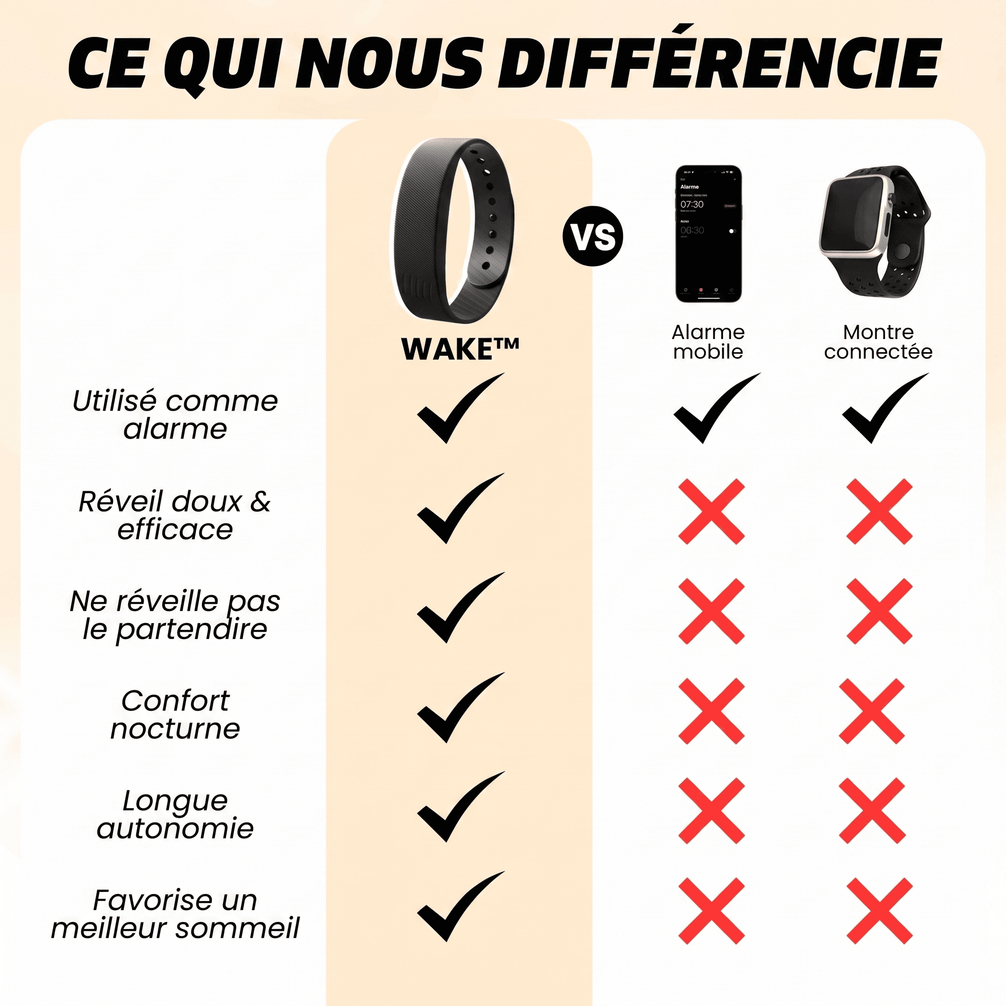 WAKE™ - Le réveil vibrant pour les adultes